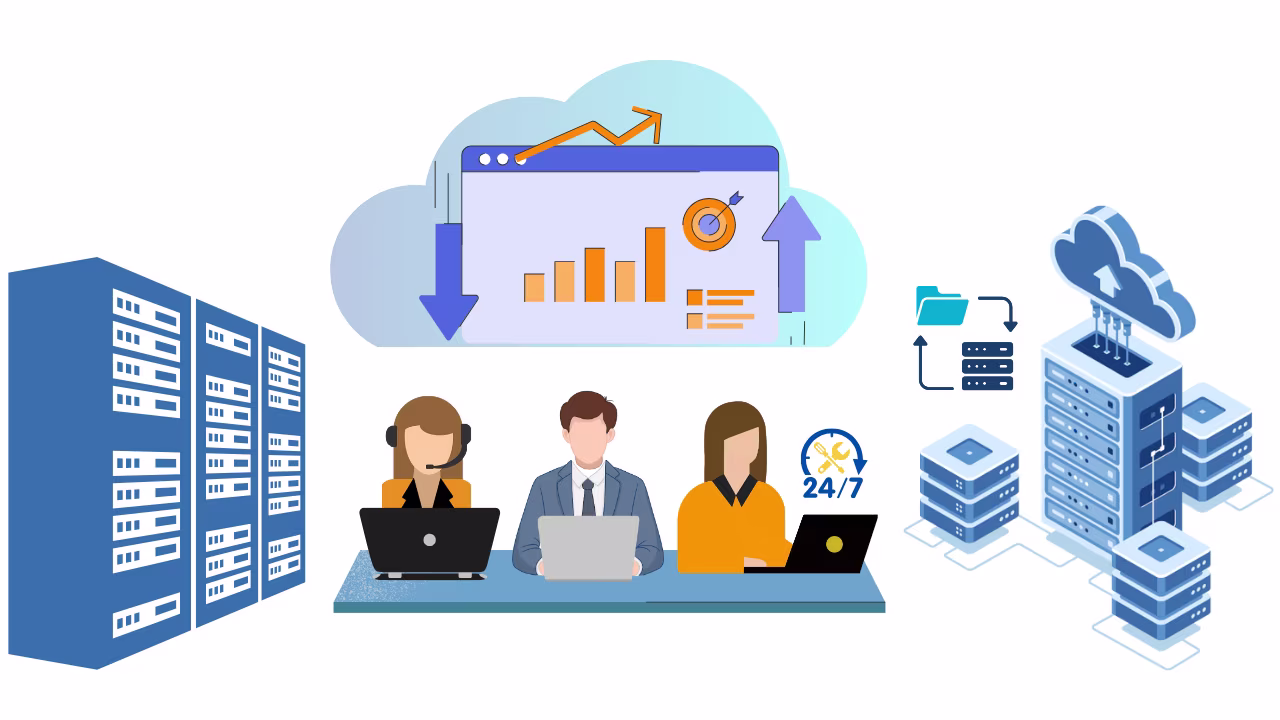 Dedicated Support & Migration Team